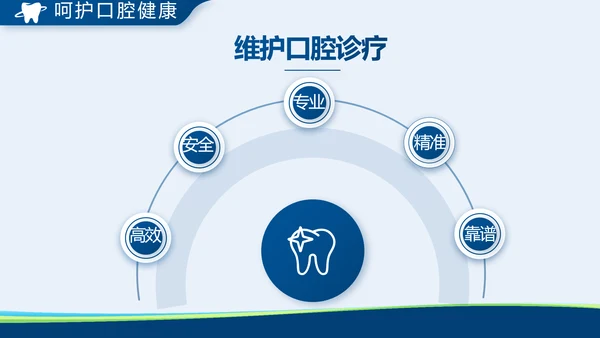 蓝色牙科口腔宣传动态PPT