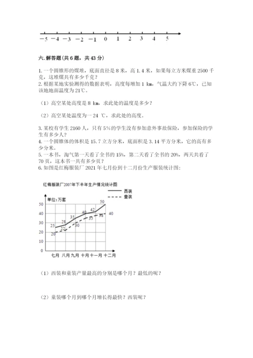 冀教版六年级下册数学 期末检测卷含答案【预热题】.docx