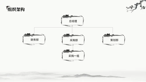 中国水墨风企业介绍PPT模板公司介绍