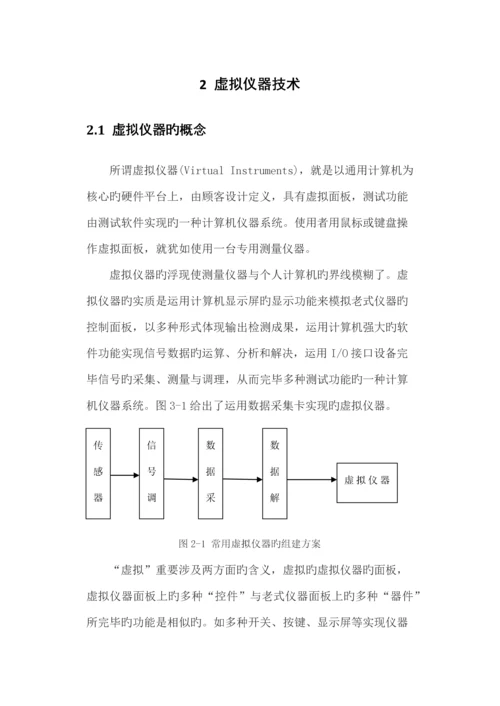 labview优质课程设计基础报告.docx