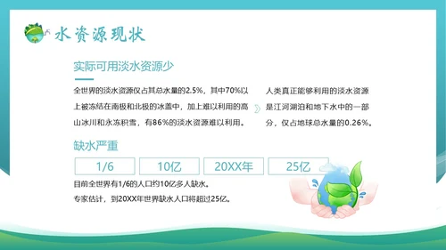全国城市节水宣传周节约用水宣传PPT课件