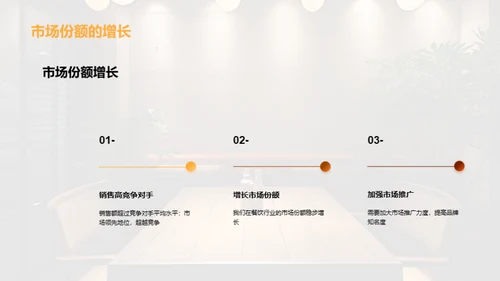 餐饮行业年中总结