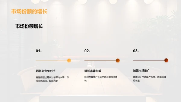 餐饮行业年中总结