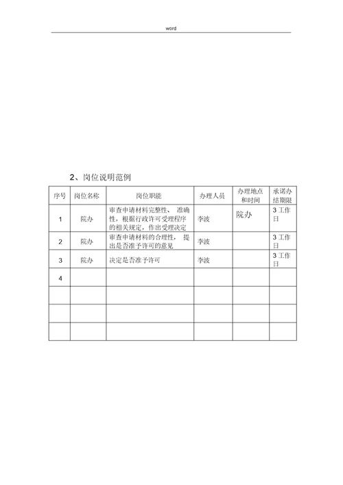 院办风险岗位廉能管理表