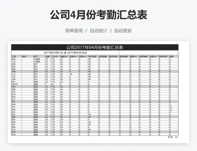公司4月份考勤汇总表