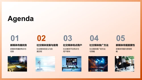 新媒体传播策略与社交媒体推广