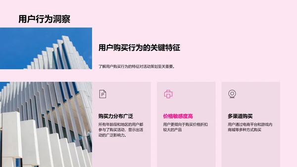 双十二活动策划PPT模板