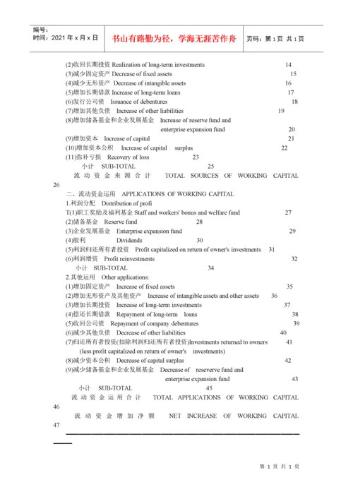 外商投资企业会计报表项目中英文对照表 123.docx