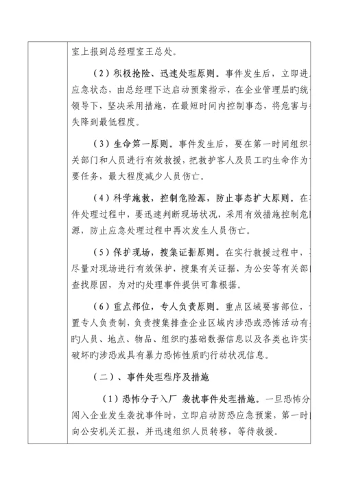 2023年公司反恐防暴工作应急预案培训记录表.docx