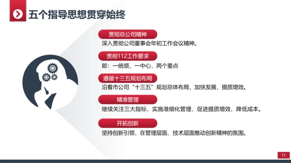 商务简约部门工作总结计划PPT模板
