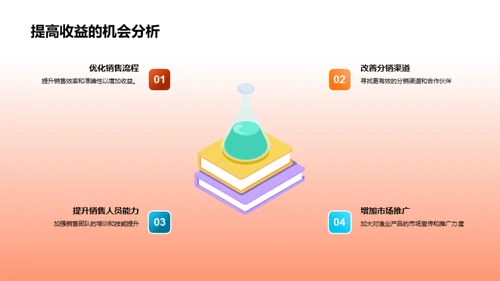 渔业收益分析及优化