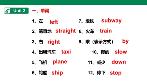 人教版(PEP) 小学英语六年级上册单元知识点总结 Uint1-Unit3 课件(共18张PPT)