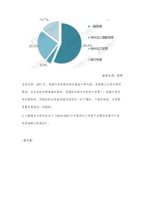 中国进出口贸易分析-外贸回稳向好.docx