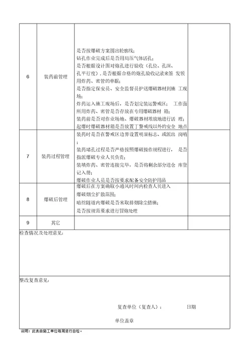 爆破工程安全检查记录表