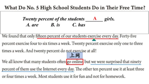 Unit2 SectionB reading课件【人教秋（2024）八上Unit2  How oft