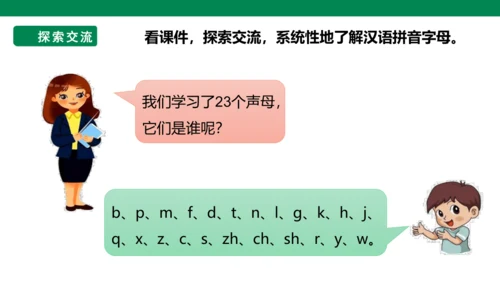 部编1A 第3单元 第1课 导读课 课件