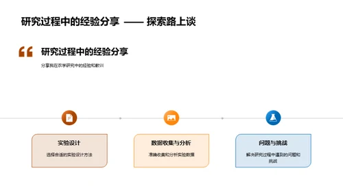 农学新理论与实践