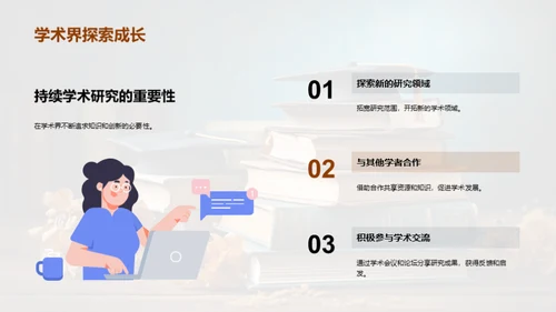 管理学研究之旅