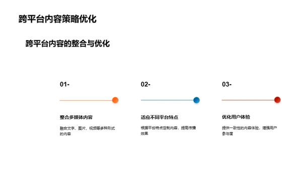 未来营销模式探析