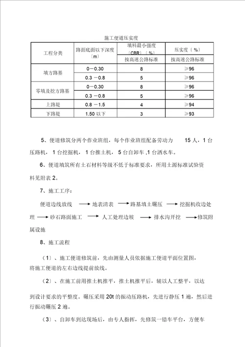 施工便道施工实施方案