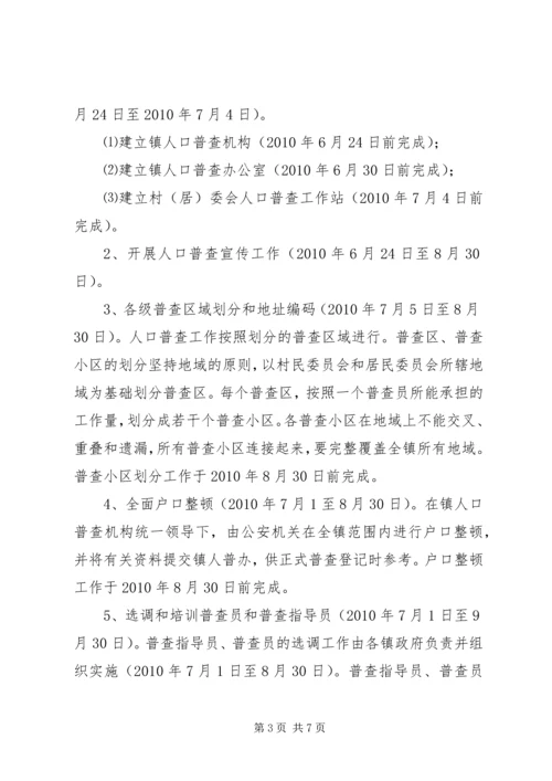 人口普查工作实施方案.docx