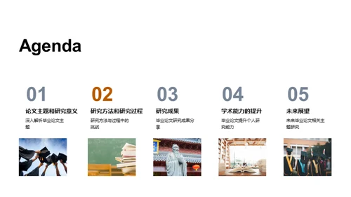 论文之旅