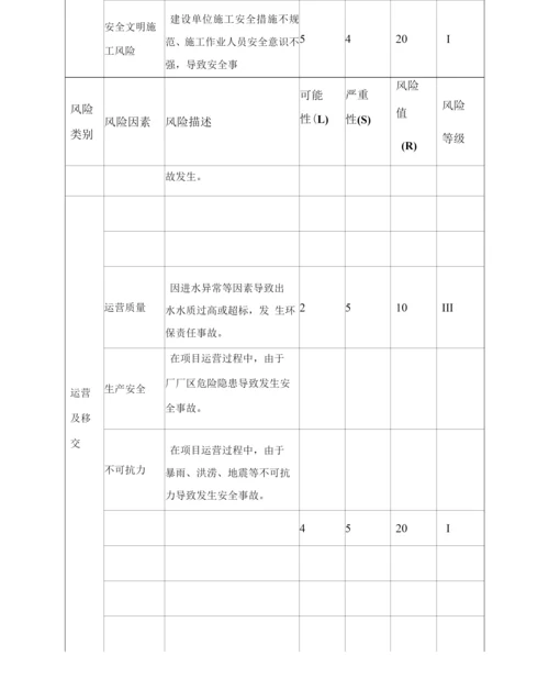 风险类别及风险等级划分.docx