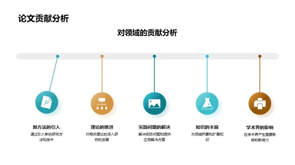 论文研究全解析