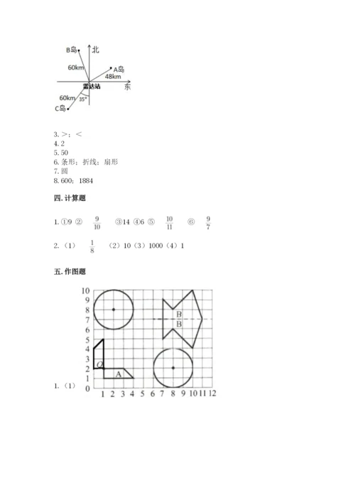 小学数学六年级上册期末卷及答案【历年真题】.docx