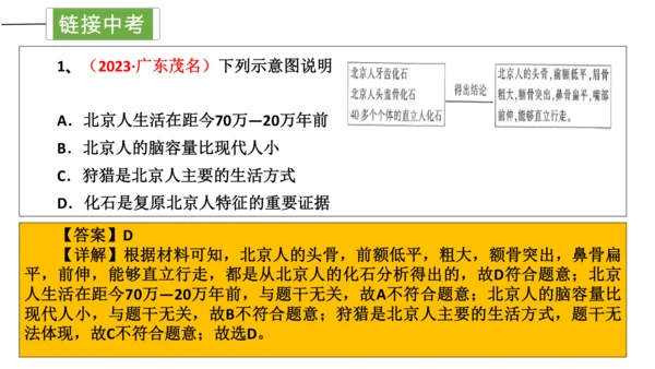 第一单元 史前时期：中国境内早期人类与文明的起源 单元复习课件