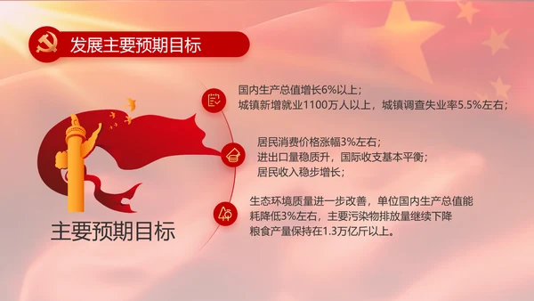 红色大气入党积极分子年终工作总结动态PPT