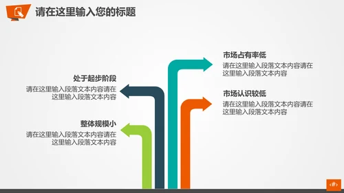 公司企业产品礼物促销活动策划PPT模板