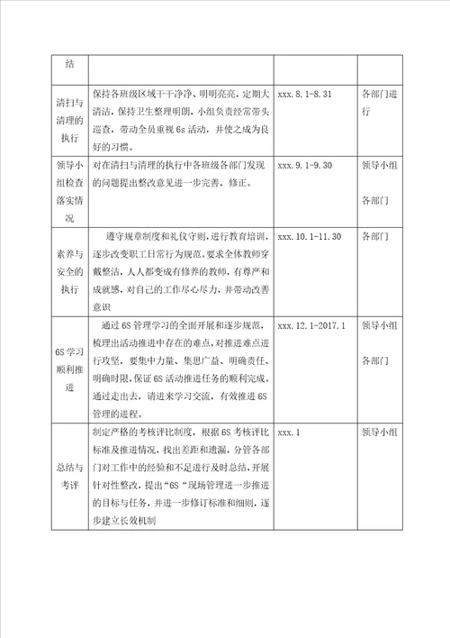 幼儿园6S推进实施方案