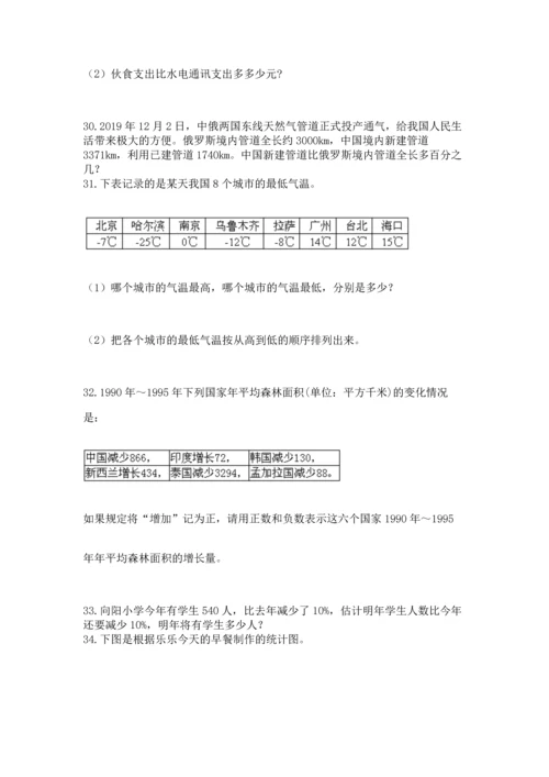 六年级小升初数学应用题50道带答案（轻巧夺冠）.docx