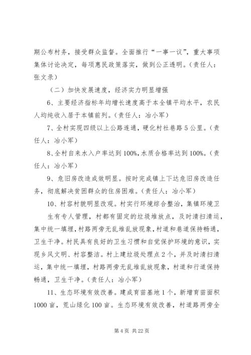 苏集村实施方案5篇.docx