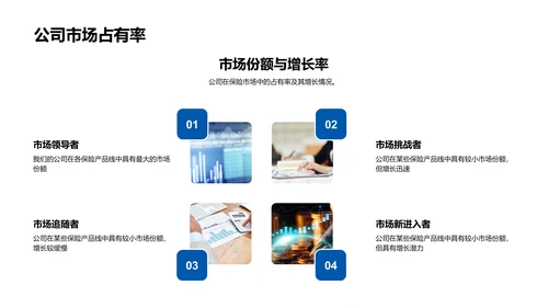 保险业月度动态PPT模板