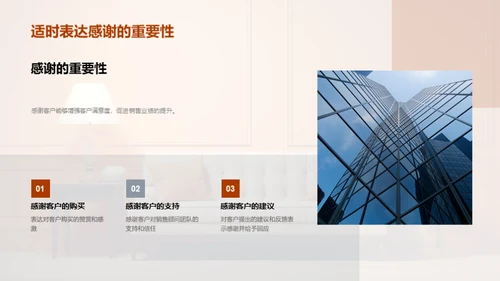 商业礼仪在家居销售中的实践