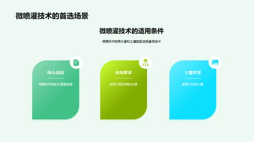 简约风农林牧渔教育活动PPT模板