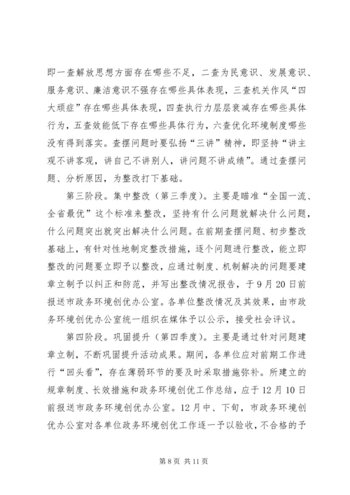 龙门园区环境创优年活动工作方案 (3).docx