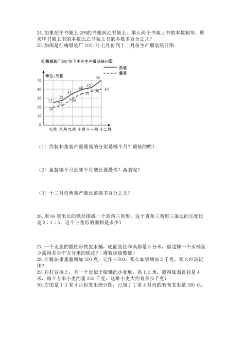 六年级小升初数学应用题50道附参考答案（能力提升）.docx