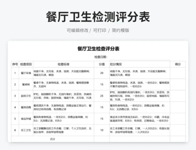 餐厅卫生检查评分表
