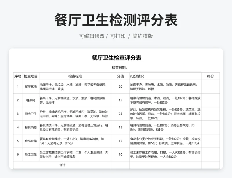 餐厅卫生检查评分表