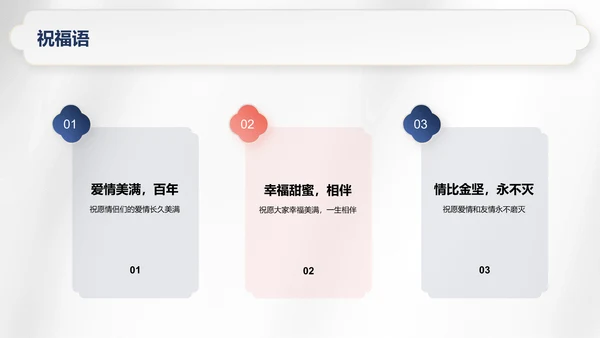 白色复古国风七夕文化科普PPT模板