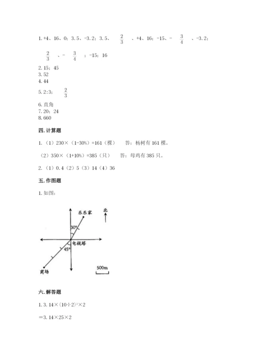 孟连傣族拉祜族佤族自治县六年级下册数学期末测试卷a4版.docx