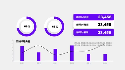 图表页-紫色商务风3项环形饼图组合图