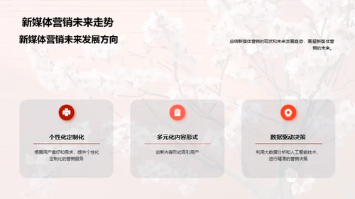 春分营销新媒体解析