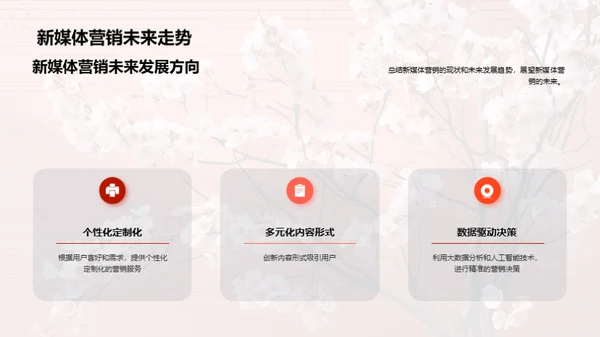 春分营销新媒体解析