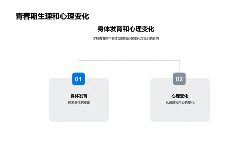 青春期的挑战与应对