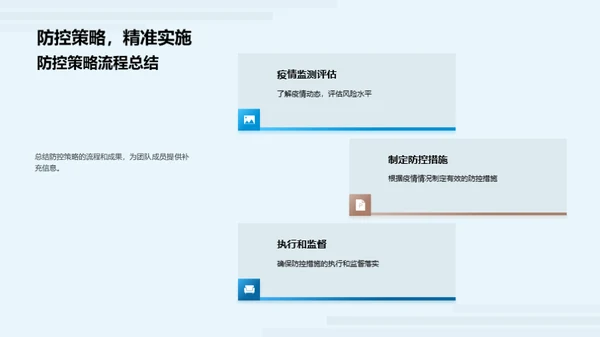 团队协作与创新提升