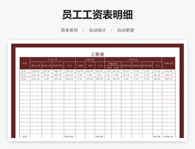 员工工资表明细
